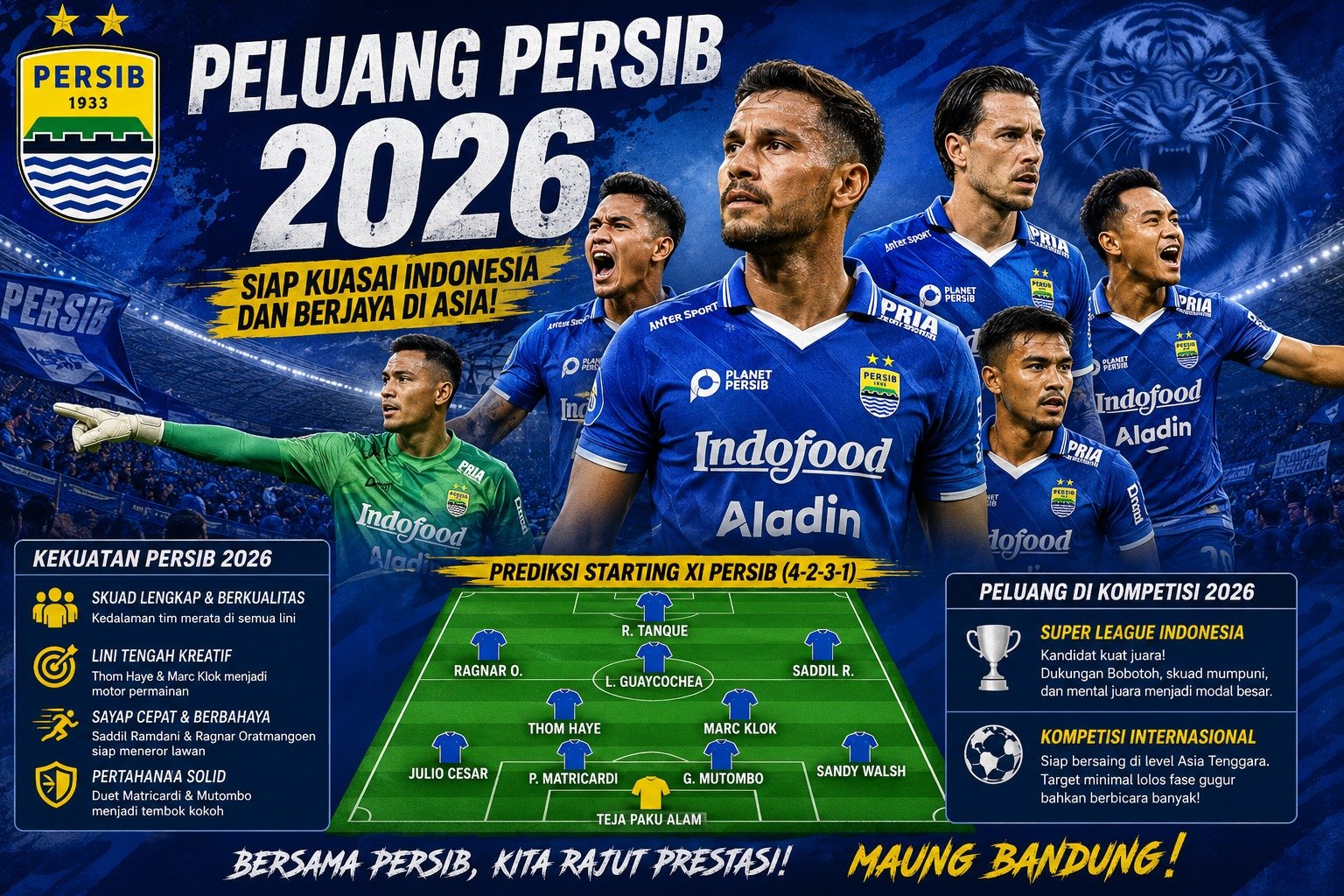 Peluang Persib Bandung Musim 2026: Skuad Bertabur Bintang, Mampukah Maung Bandung Menyapu Gelar Domestik dan Berjaya di Asia?