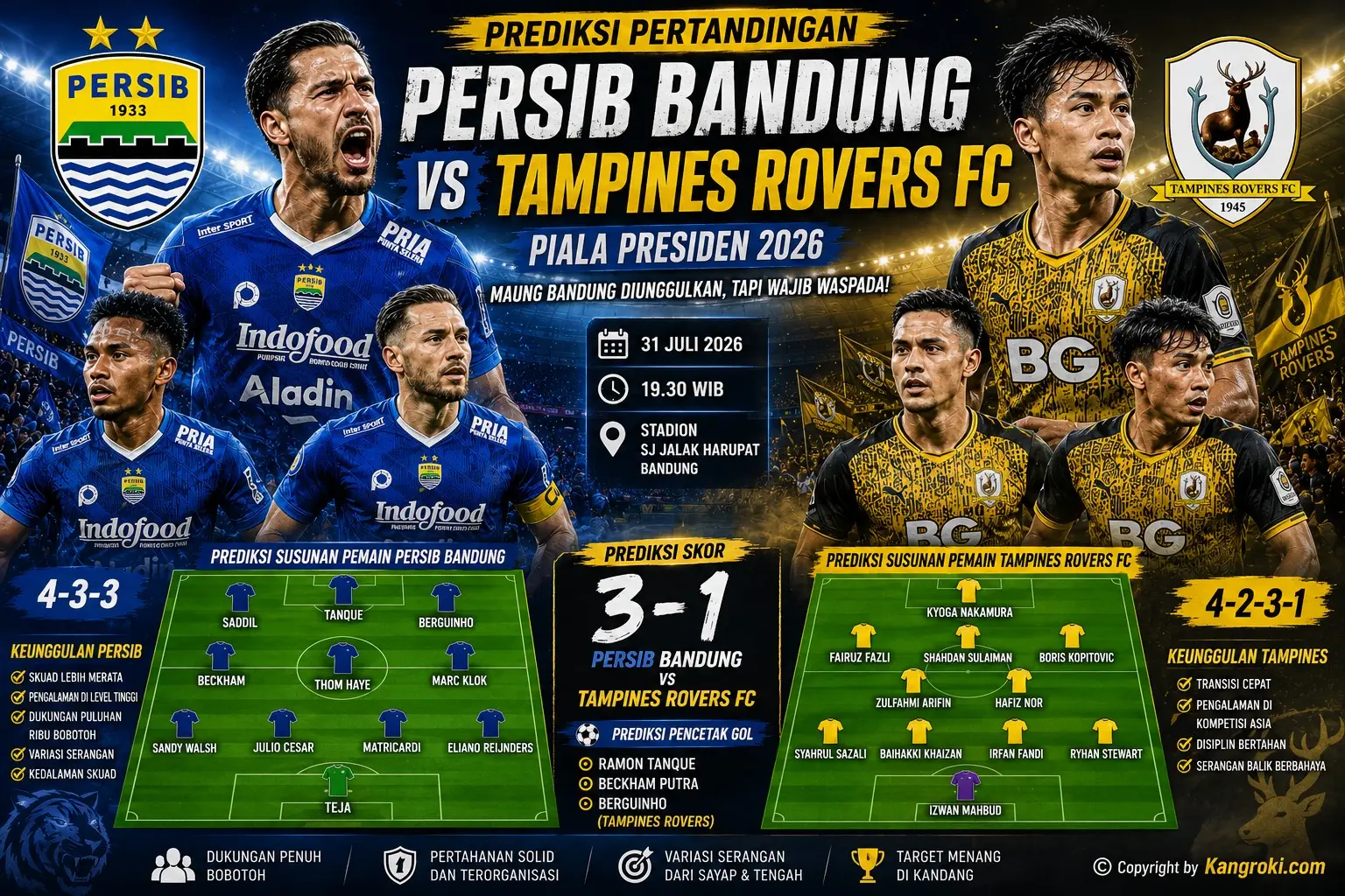 Prediksi Pemain dan Peluang Persib Bandung vs Tampines Rovers FC: Maung Bandung Diunggulkan, Tapi Wajib Waspada